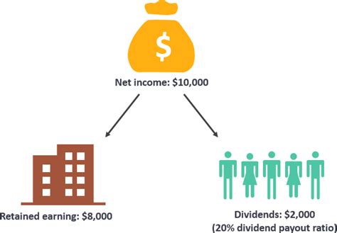 superfecta payout calculator|highest 10 cent superfecta payout.